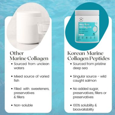 Wellbeing Nutrition: Pure Korean Marine Collagen Peptides - Unflavoured - 200 gm