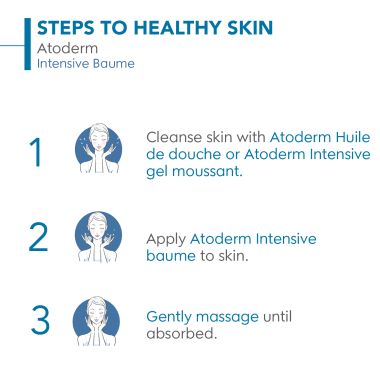 Bioderma: Atoderm Intensive Baume Ultra-soothing Balm Very dry, Sensitive to Atopic Skin, 200ml