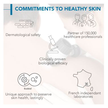 Bioderma: Atoderm Intensive Baume Ultra-soothing Balm Very dry, Sensitive to Atopic Skin, 200ml