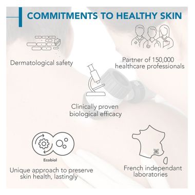 Bioderma: Atoderm Intensive Baume Ultra-soothing Balm Very dry, Sensitive to Atopic Skin, 75ml