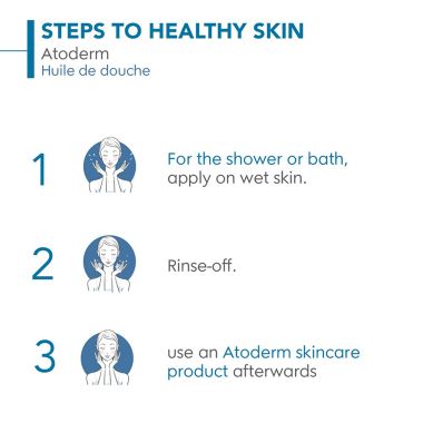 Bioderma: atoderm huile de douche anti irritation cleansing oil face and body moisturizer 1ltr