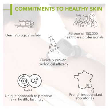 Bioderma: Sebium Gel Moussant Purifying Cleansing Foaming Gel Combination To Oily Skin, 100ml
