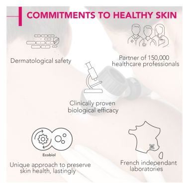 Bioderma: Sensibio Defensive Rich Active Soothing Cream Hydration/Moisturisation 12h Nutrition, 40ml