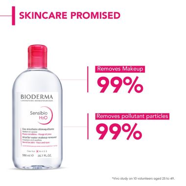 Bioderma: Sensibio H2O Daily Soothing Cleanser, Make up Pollution & Impurities Remover Face Eyes Sensitive skin, 500ml