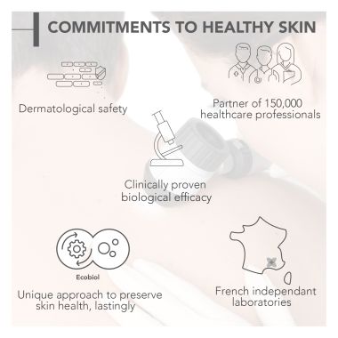 Bioderma: Pigmentbio Foaming Cream Brightening Exfoliating Cleanser For Face, 200 ml