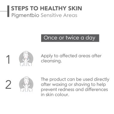 Bioderma: pigmentbio sensitive areas external intimate and friction areas brightening care 75ml