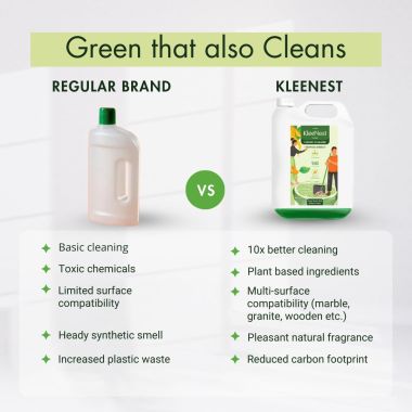 Kleenest: Floor cleaner Tropical Breeze - 5Ltr