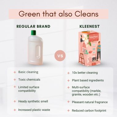 Kleenest: Refill Pack - Floral Wave Cleaner - 2L
