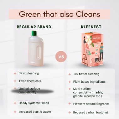 Kleenest: Floral Wave Floor Cleaner liquid concentrate Starter Kit - 1.5L