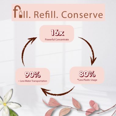 Kleenest: Floral Wave Floor Cleaner liquid concentrate Starter Kit - 1.5L