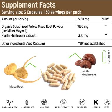 Rooted Active Naturals: Maca Root Extract with Reishi Mushroom (90 Veg Caps, 750 mg) -Stamina, Virility, Hormonal support| Imported from Peru, Certified Organic, Gelatinised