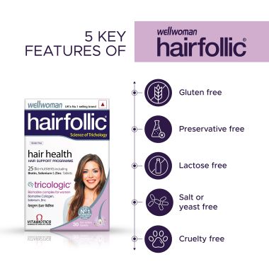 Wellwoman: Hairfollic Supplements With Advanced Hair Nutrition Formula For Women|Nonvegetarian 30 Tablets
