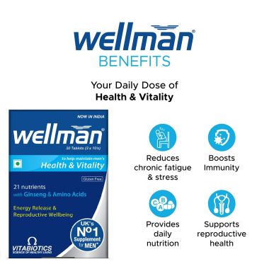 Wellman: Gluten Free Vegetarian Multivitamin Tablets for Men- 30 Tablets