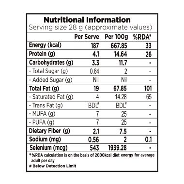 Nutty Gritties: Brazil Nuts - 150g