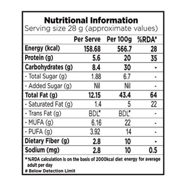 Nutty Gritties: Pista Kernels, Roasted and Unsalted -100g