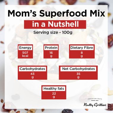 Nutty Gritties: Mom's Superfood Mix, Roasted Seeds, Berries and Nuts Mix - 200g