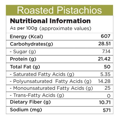Nutty Gritties: California Roasted Pistachios, Lightly Salted and Dry Roasted - 200g