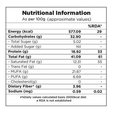 Nutty Gritties: Roasted Cashews, Lightly Salted and Dry Roasted Healthy Snack - 200g
