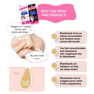 Biore: Deep Cleansing Nose Strips Pore Pack Black