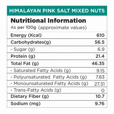 Nutty Gritties: Daily Nuts Roasted in Himalayan Pink Salt - 200g