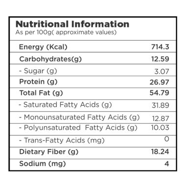 Nutty Gritties: Super Seeds Mix - Roasted - Flax, Chia, Sesame, Sunflower, Watermelon, Pumpkin Seeds -  400g (2 Pack of 200g each)