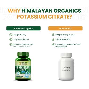 Vlado's Himalayan Organics: Potassium Citrate 800mg | Supports Nerve & Muscle Health | 120 Veg Tablets