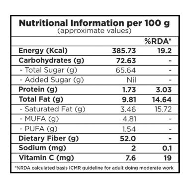 Nutty Gritties: Mix Berries - Dried Cranberries, Blueberries, Strawberries, Black Currants - 400g (2 Pack of 200g each)