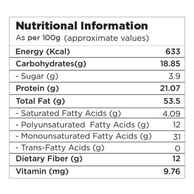 Nutty Gritties: California Almonds - 200g