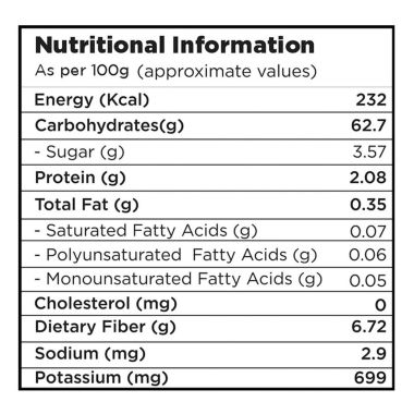 Nutty Gritties: California Pitted Prunes, Dried Fruit Plums - 200g
