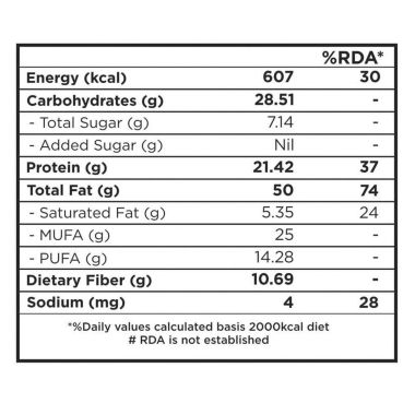 Nutty Gritties: California Roasted Pistachios, Lightly Salted and Dry Roasted - 400g (2 Pack of 200g each)
