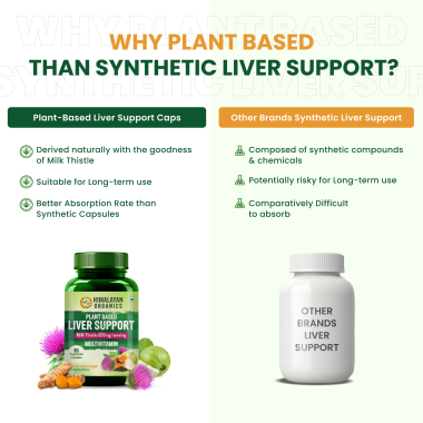 Vlado's Himalayan Organics: Plant Based Liver Support with Milk Thistle- 60 Veg Capsules