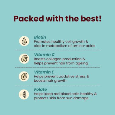 Gytree: The Total Hair, Skin & Nail Support Biotin Gummies