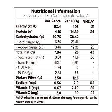 Nutty Gritties: Antioxidant Mix, 21 Superfoods Mix in 1  Pack - 200g