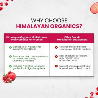 Vlado's Himalayan Organics: Multivitamin with Probiotics for Women | 120 Veg Tabs | 60 + Natural Extracts, Essential Vitamins & Minerals |Vitamin D3, B12, Calcium, Curcumin & Biotin