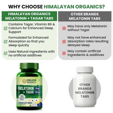 Vlado's Himalayan Organics: Melatonin 10mg + Tagar 250mg | Potent Sleep Aid Formula | 120 Veg Tablets