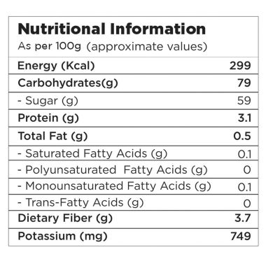 Nutty Gritties: Indian Long Raisins, Seedless Premium Green Raisins, Kishmish, Healthy Snack - 400g (2 Pack of 200g each)