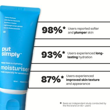 Put Simply: WaterDam(n) Moisturiser - 50 ml