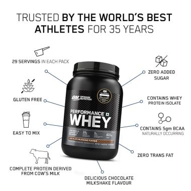 Optimum Nutrition: 