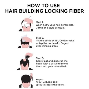 Mancode: Hair Building Fibers (BLACK) 20g