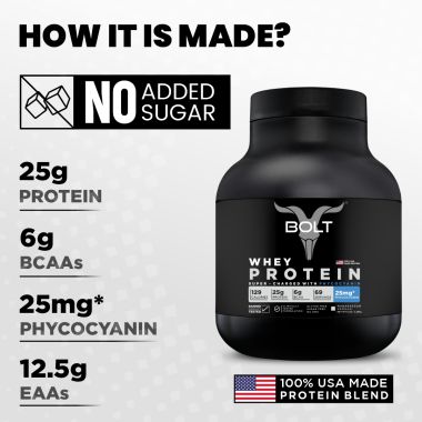 Bolt Nutrition: Nutrition 100% Whey Protein Powder | With Superfood PHYCOCYANIN |5LB, 2.268 kg (69 Serving) | Madagascar Vanilla