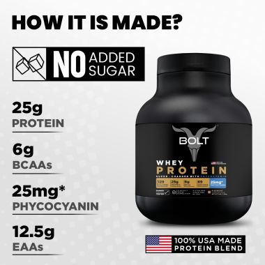 Bolt Nutrition: Nutrition 100% Whey Protein Powder | With Superfood PHYCOCYANIN |5LB, 2.268 kg (69 Serving) | Piedmont Chocolate