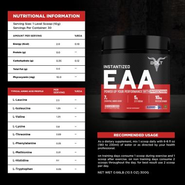 Bolt Nutrition: Nutrition Instantized Essential Amino Acids, BCAA 5000, EAA Supplement for Men & Women (BLUEBERRY BLAST, 300gm)