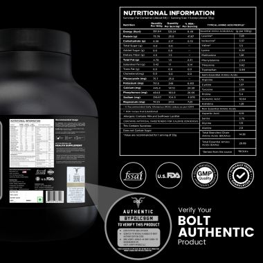 Bolt Nutrition: Nutrition 100% Whey Protein Powder | With Superfood PHYCOCYANIN |5LB, 2.268 kg (69 Serving) | Saffron Pistachio