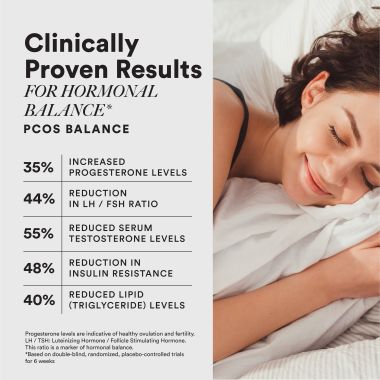 Wellbeing Nutrition: Slow PCOS Supplement for Women, Caronositol, Myo-inositol, Vitamins, Balance Hormones, Regularize Periods 60 Capsules
