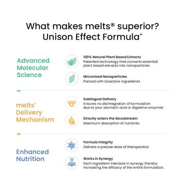 Wellbeing Nutrition: Melts Restful Sleep | Plant-Based Melatonin 5mg for Deep Sleep, Stress Relief - 30 Oral  Strips