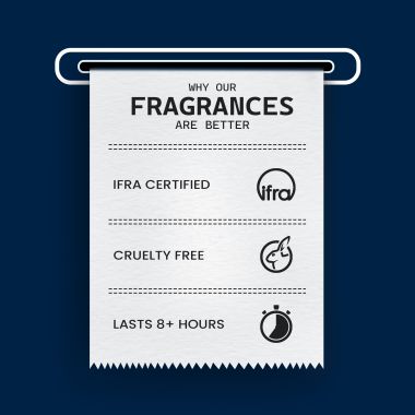 Carlton London: Men Azure EDP Perfume - 50ml
