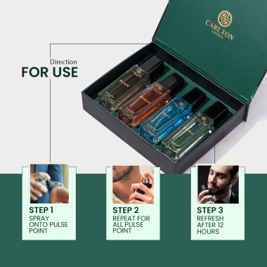 Carlton London: Men ICONIC Gift Set of 4 EDP Perfume - 20ml each