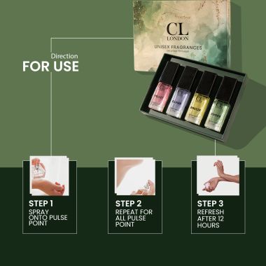 Carlton London: Unisex EDP Gift Set of 4 - 15ml each