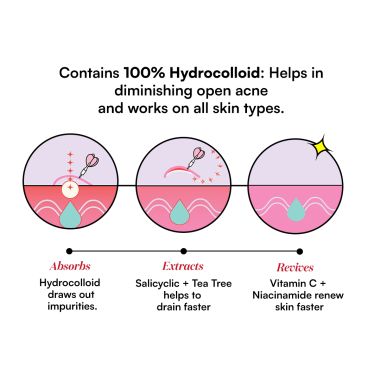 Gush: Dart It Hydrocolloid Pimple Patches- Transparent