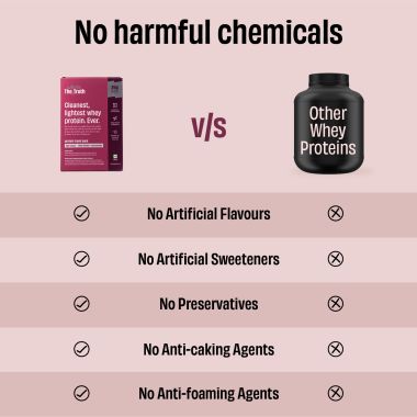 The Whole Truth: Whey Protein Isolate+Concentrate  Light Cocoa 210g (Pack of 6)  24g Protein/Sachet 6.6g BCAA  100% Authentic & No Adulteration  Clean, Light & Easy to Digest  Sample & Travel Pack